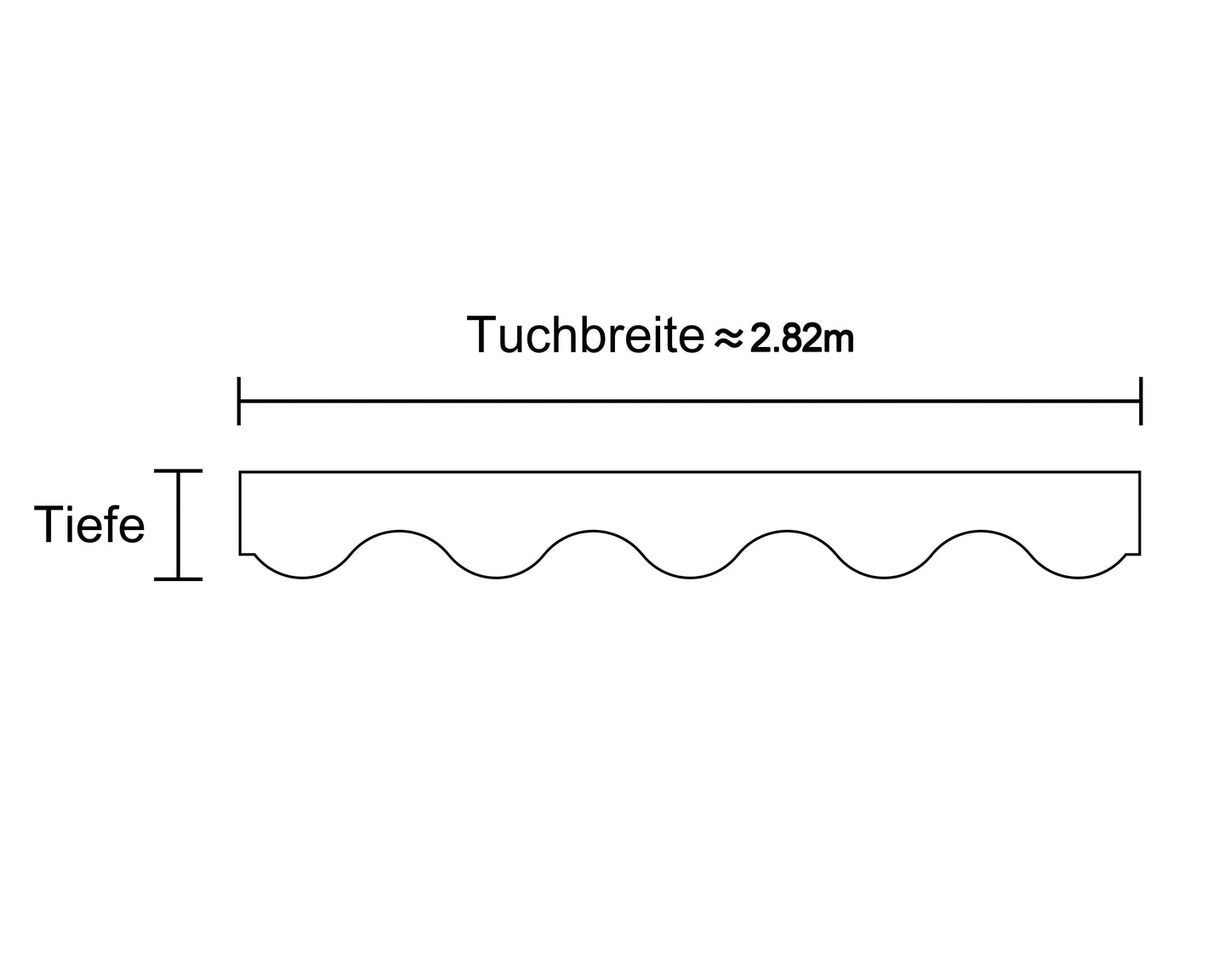 Markisen-Ersatzvolant – Für 3 m Markisen (282x21 cm), PU-beschichtet, 280 g/m² - Vana Deutschland