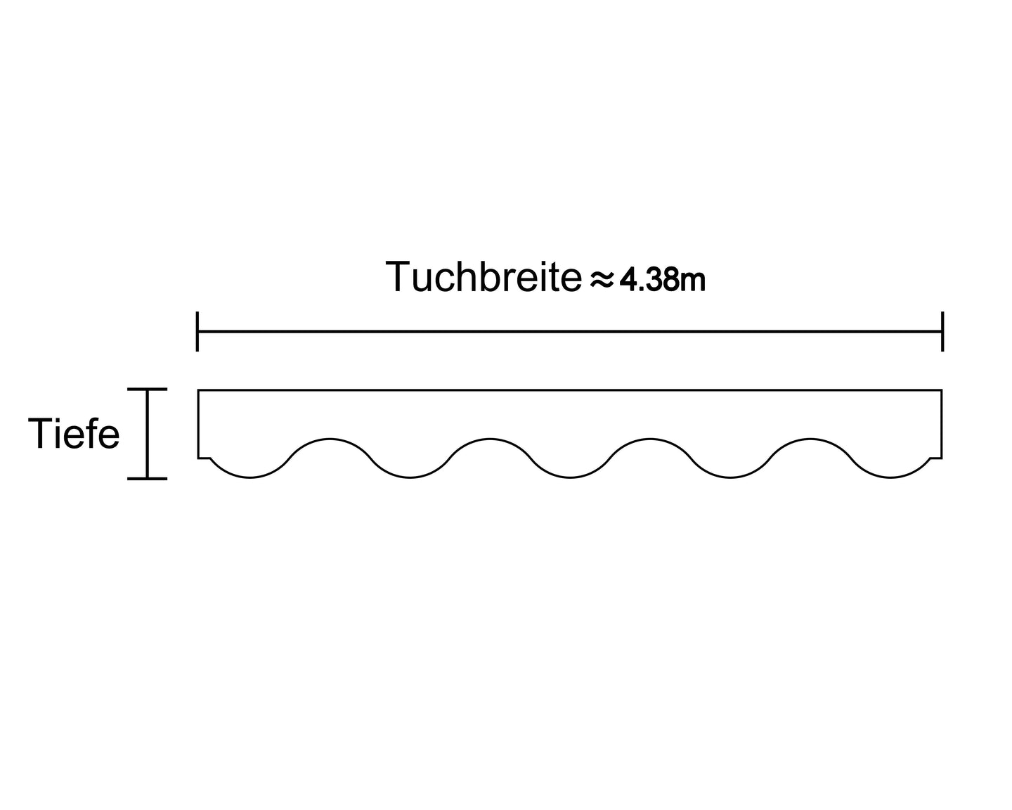 Markisen-Ersatzvolant – Für 4,5 m Markisen (438x21 cm), PU-beschichtet, 280 g/m² - Vana Deutschland