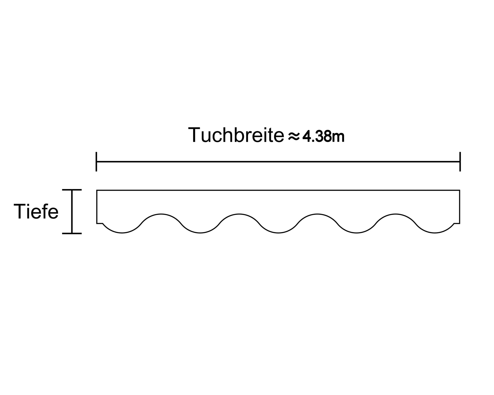 Markisen-Ersatzvolant – Für 4,5 m Markisen (438x21 cm), PU-beschichtet, 280 g/m² - Vana Deutschland Sunavo