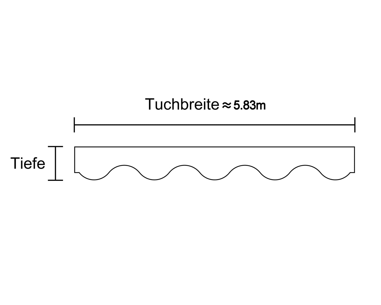 Markisen-Ersatzvolant – Für 6 m Markisen (583x21 cm), PU-beschichtet, 280 g/m² - Vana Deutschland